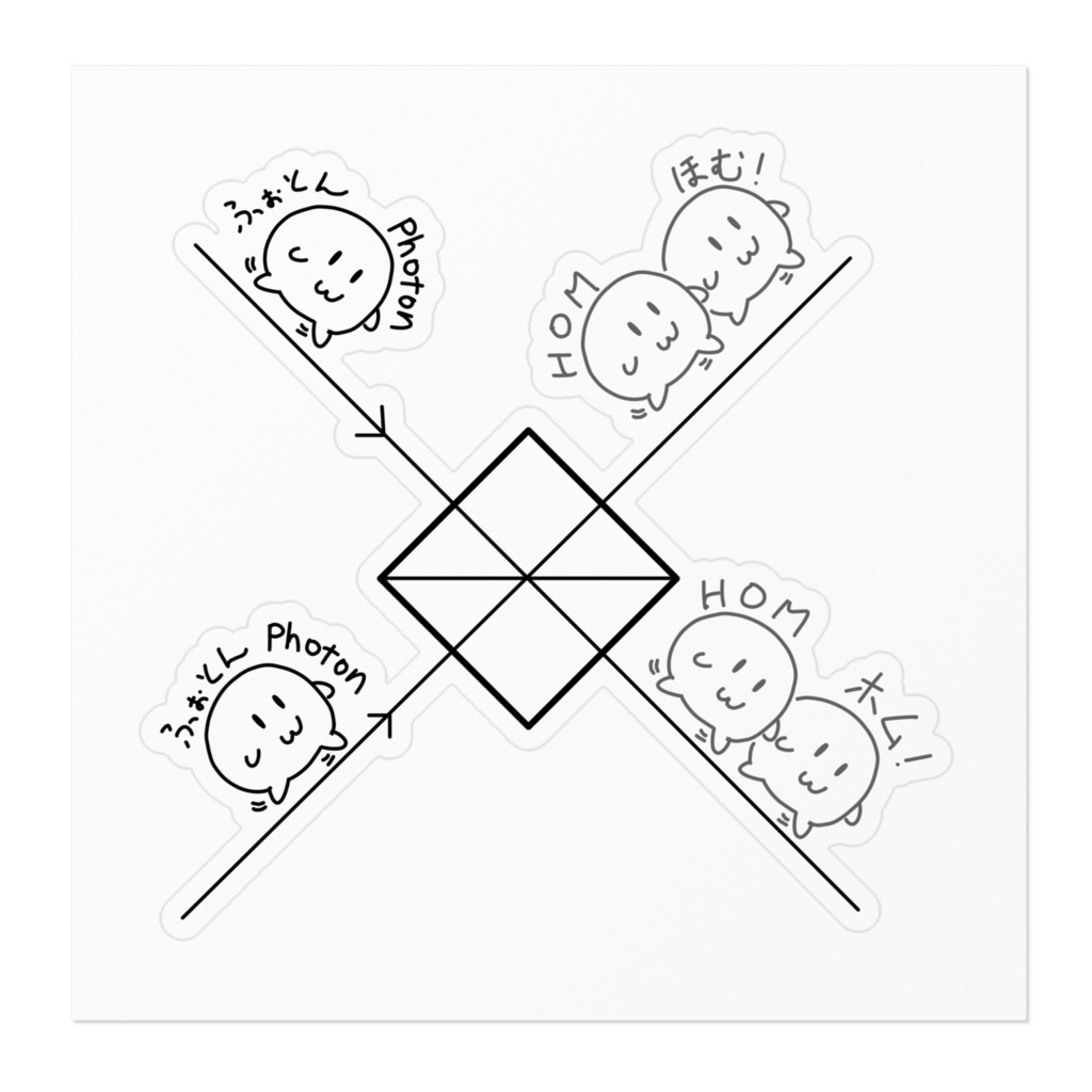 ほむステッカー