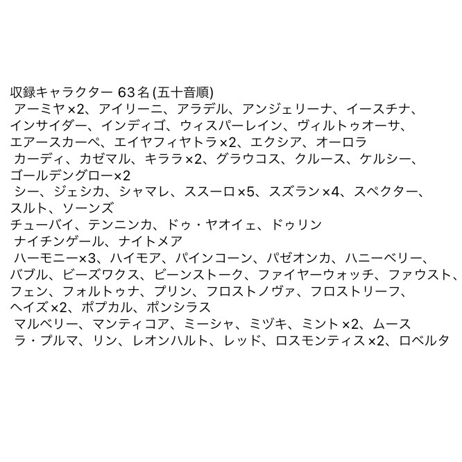 【終売】イラスト本「tic tac」