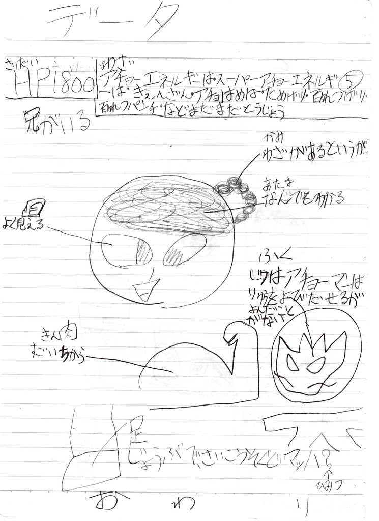 小学生の時に描いた3作品を収録!漫画集「ACHOMAN」