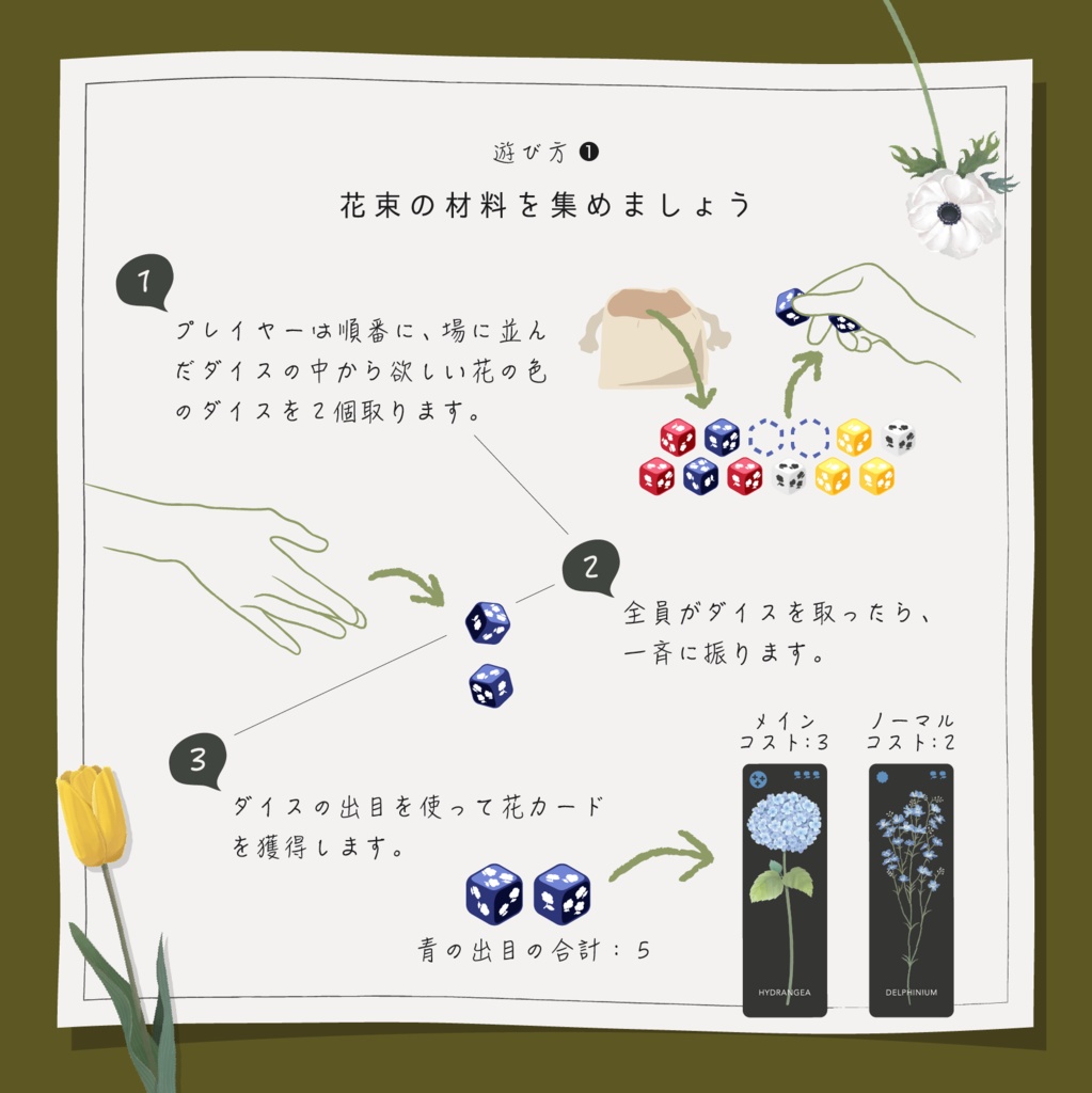 Floristry / フロリストリー