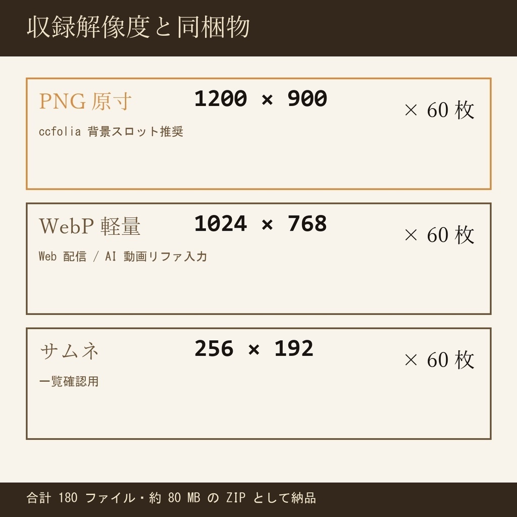 【TRPG背景素材】1920s 東海岸 霧の古都 60枚【ccfolia対応/商用OK】
