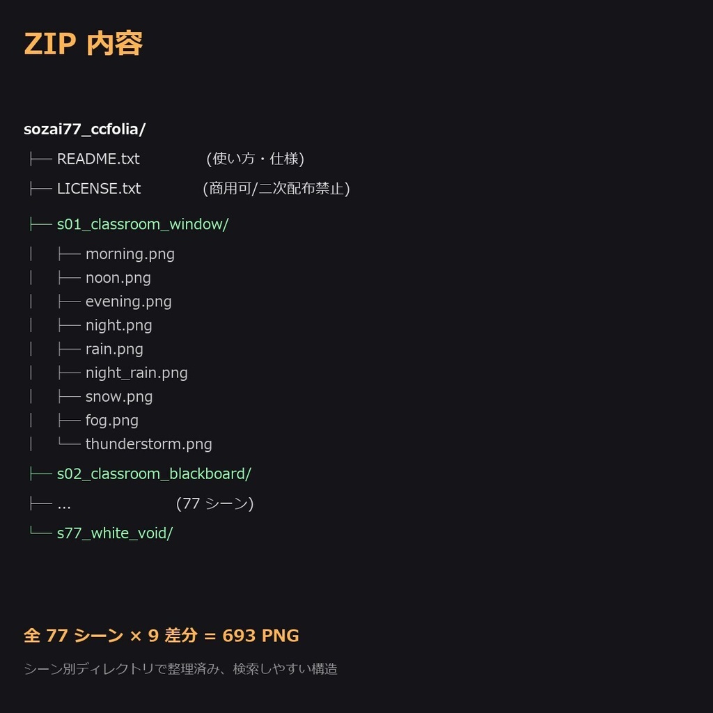 【製品版】TRPG背景sozai77シーン9差分(朝/昼/夜/雨/雪/霧/雷…)693枚【ccfolia/AI生成/商用OK】