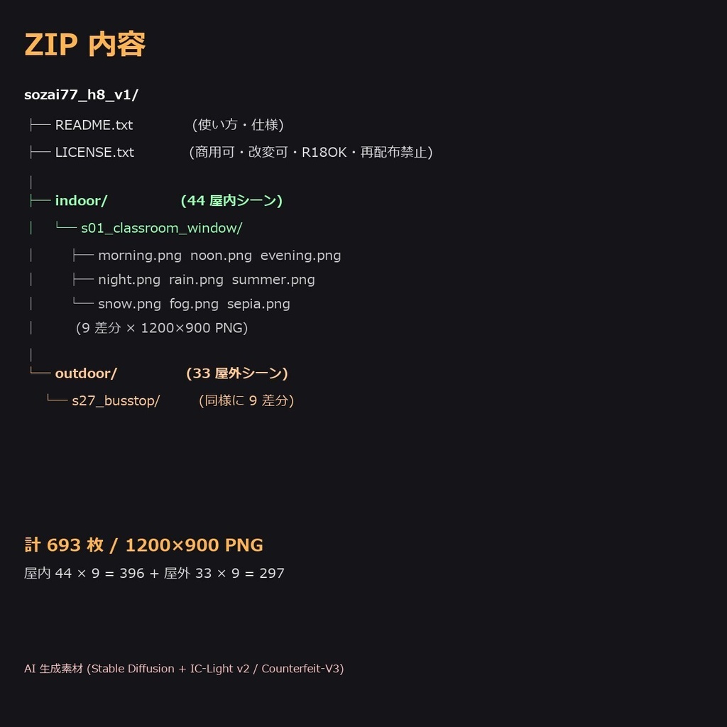 TRPGアニメ背景素材sozai77シーン9差分(朝/昼/夜/雨/雪/霧…)693枚【AI生成/ccfolia対応/透かし有 】