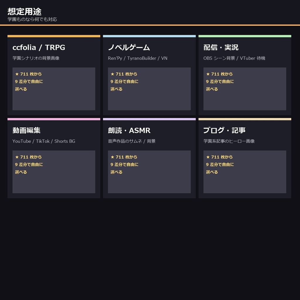 【学園恋愛用】TRPG背景素材sozai_gakuen77 79シーン×9差分=711枚【AI生成/リアル/ccfolia対応】