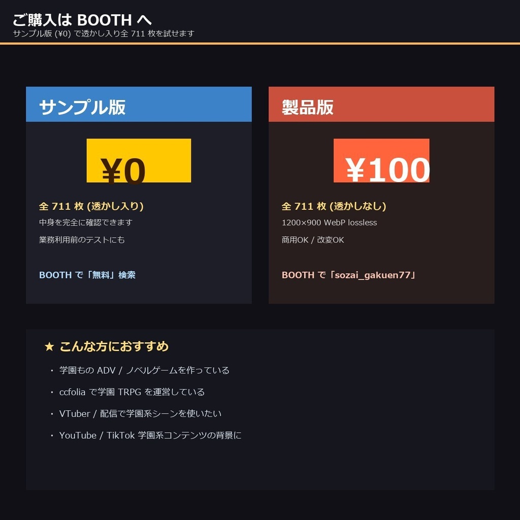 【学園恋愛用】TRPG背景素材sozai_gakuen77 79シーン×9差分=711枚【AI生成/リアル/ccfolia対応】