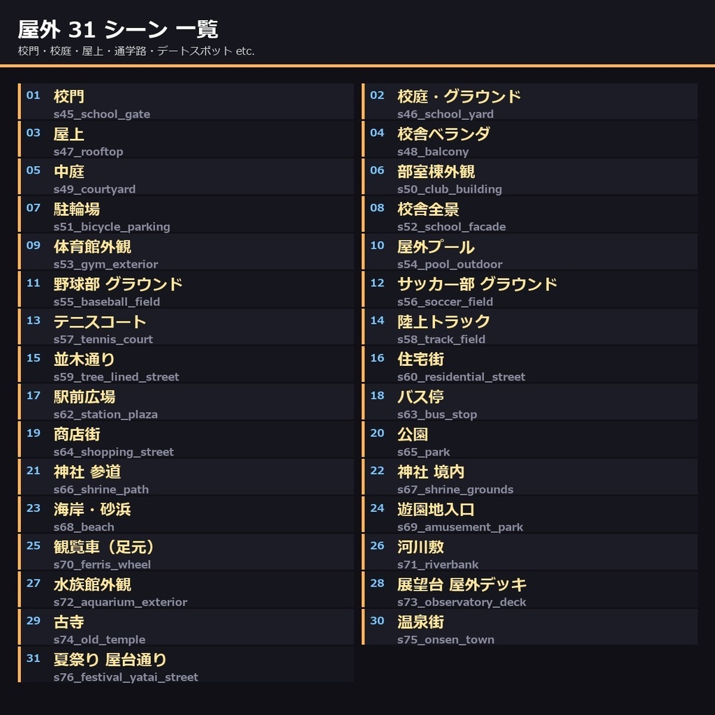 【学園恋愛用】TRPGアニメ背景素材sozai_gakuen77 79シーン×9差分=711枚【AI生成/ccfolia対応】