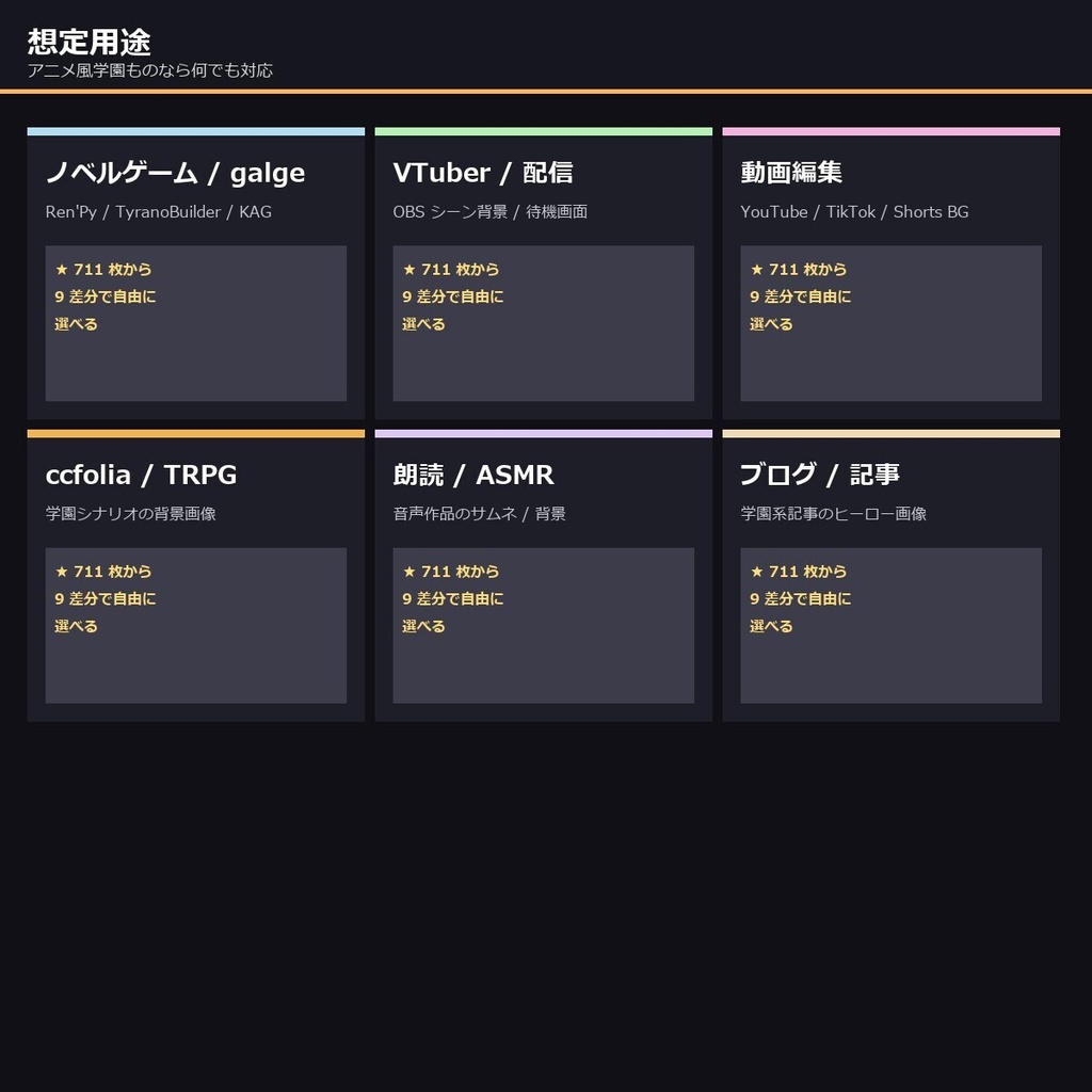 【学園恋愛用】TRPGアニメ背景素材sozai_gakuen77 79シーン×9差分=711枚【AI生成/ccfolia対応】