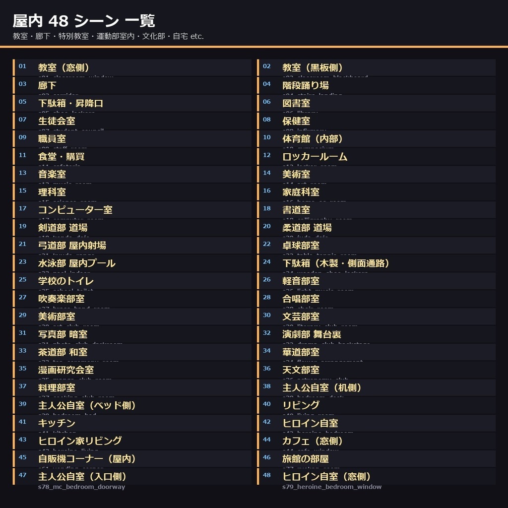 【学園恋愛用】TRPGアニメ背景素材sozai_gakuen77 79シーン×9差分=711枚【AI生成/ccfolia対応】