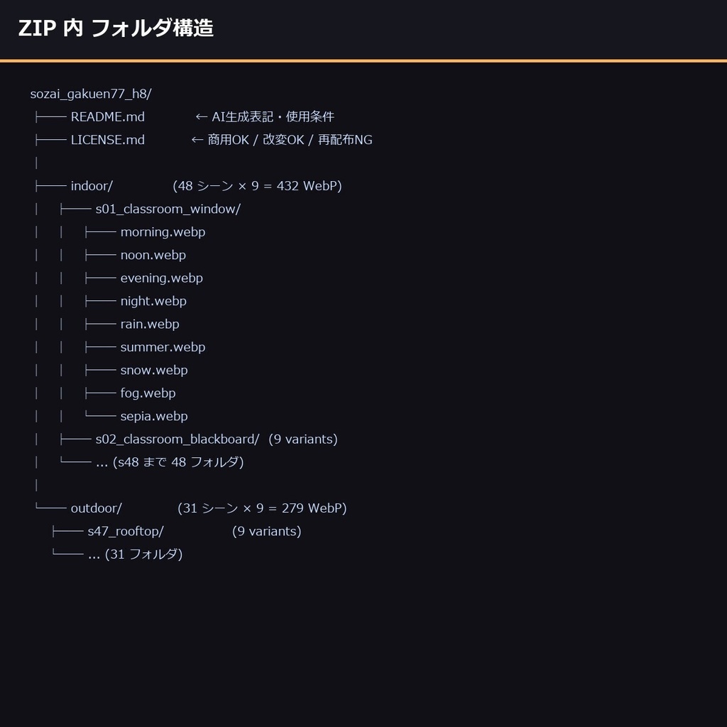 【学園恋愛用】TRPGアニメ背景素材sozai_gakuen77 79シーン×9差分=711枚【AI生成/ccfolia対応】