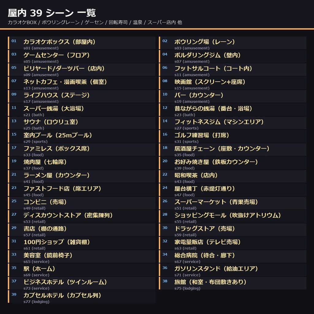 【日本の商業施設】TRPG背景素材78シーン×9差分=702枚【AI生成/ccfolia対応】