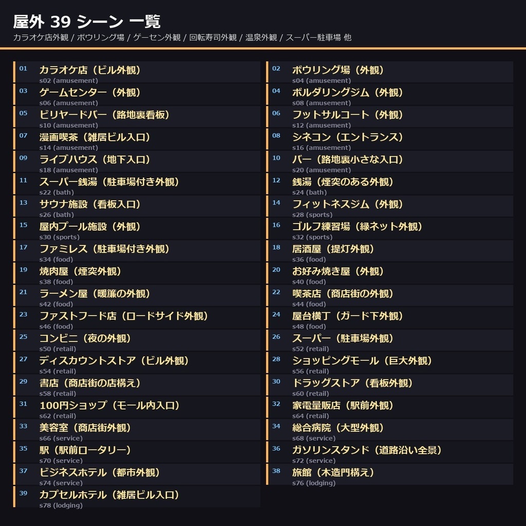 【日本の商業施設】TRPG背景素材78シーン×9差分=702枚【AI生成/ccfolia対応】