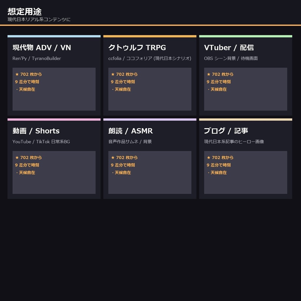 【日本の商業施設】TRPG背景素材78シーン×9差分=702枚【AI生成/ccfolia対応】