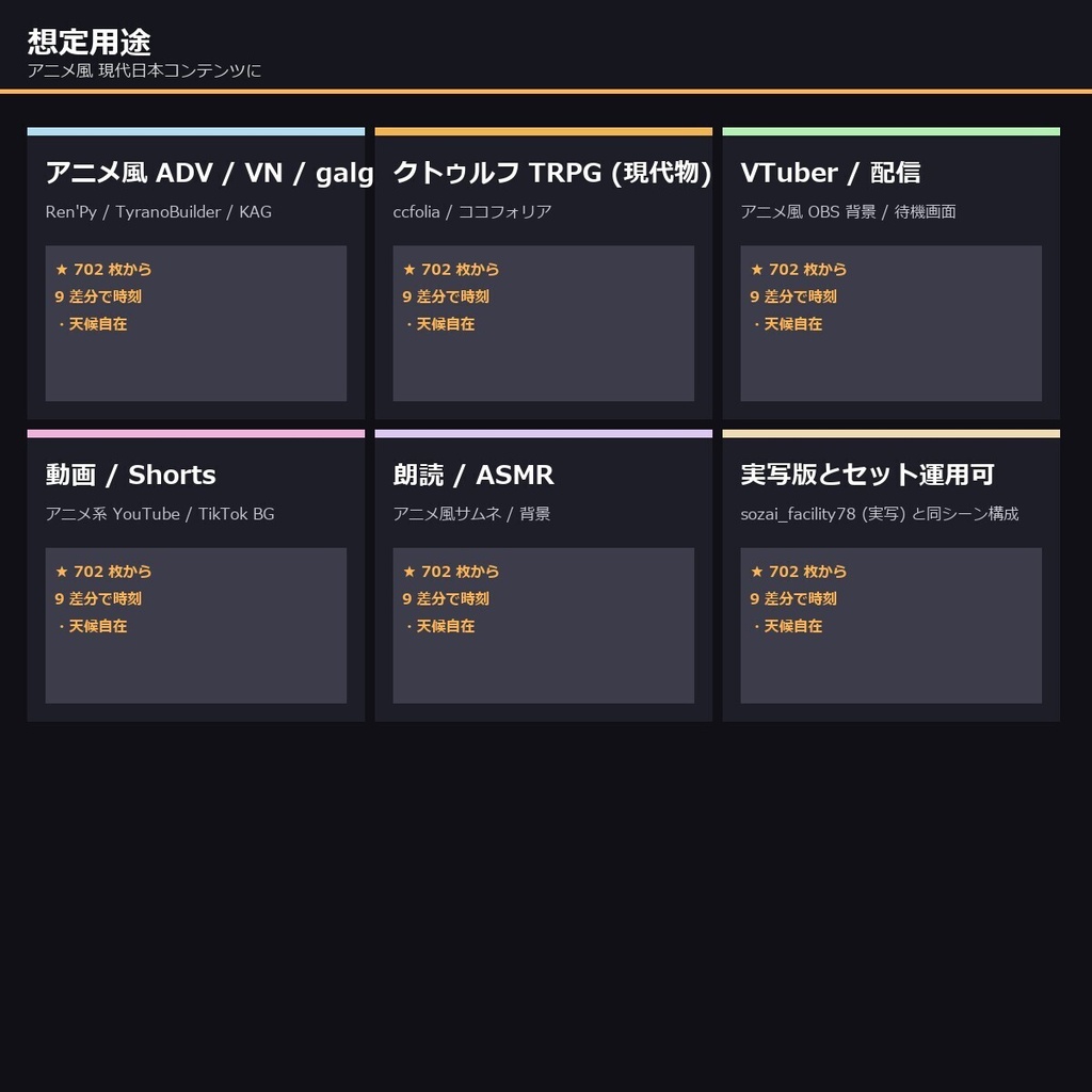 【日本の商業施設】TRPG背景素材アニメ78シーン×9差分=702枚【AI生成/ccfolia対応】