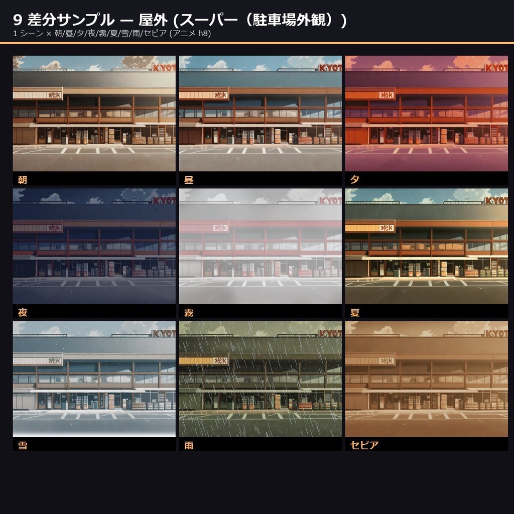 【日本の商業施設】TRPG背景素材アニメ78シーン×9差分=702枚【AI生成/ccfolia対応】