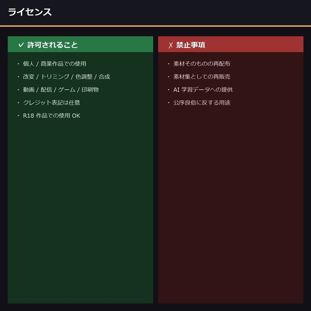【日本の商業施設】TRPG背景素材アニメ78シーン×9差分=702枚【AI生成/ccfolia対応】