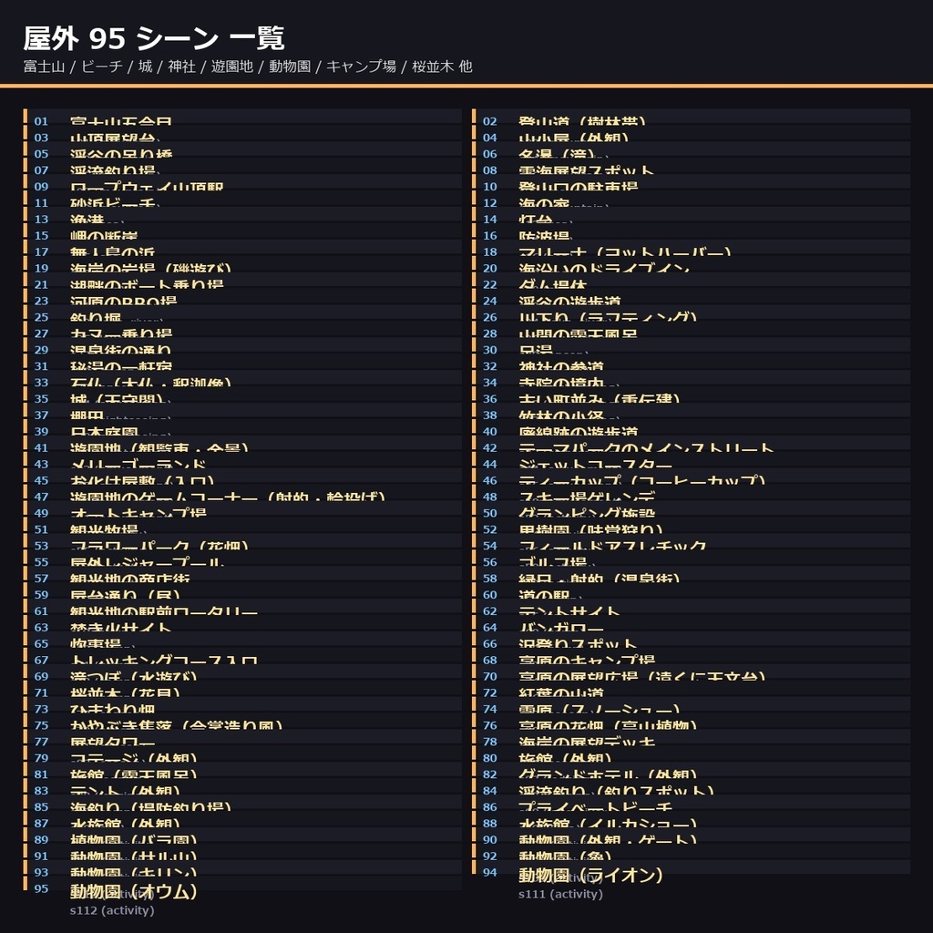 【日本の観光レジャー】TRPG背景素材112シーン×9差分=1008枚【AI生成/ccfolia対応