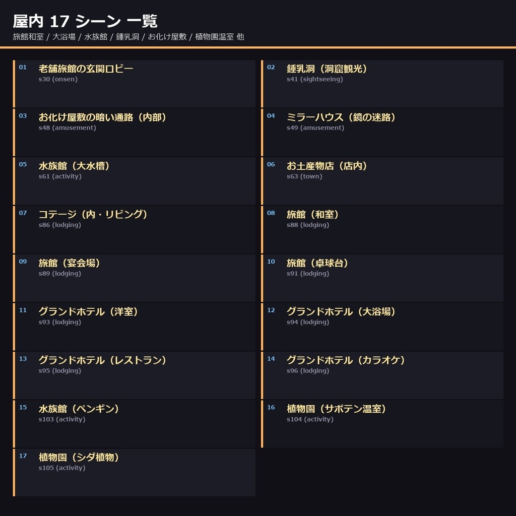 【日本の観光レジャー】TRPG背景素材112シーン×9差分=1008枚【AI生成/ccfolia対応