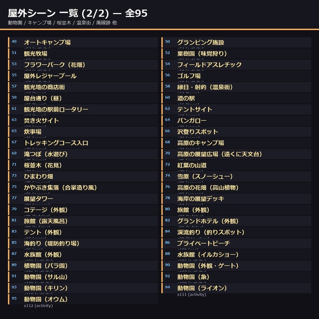 【日本の観光レジャー】TRPG背景素材112シーン×9差分=1008枚【AI生成/ccfolia対応
