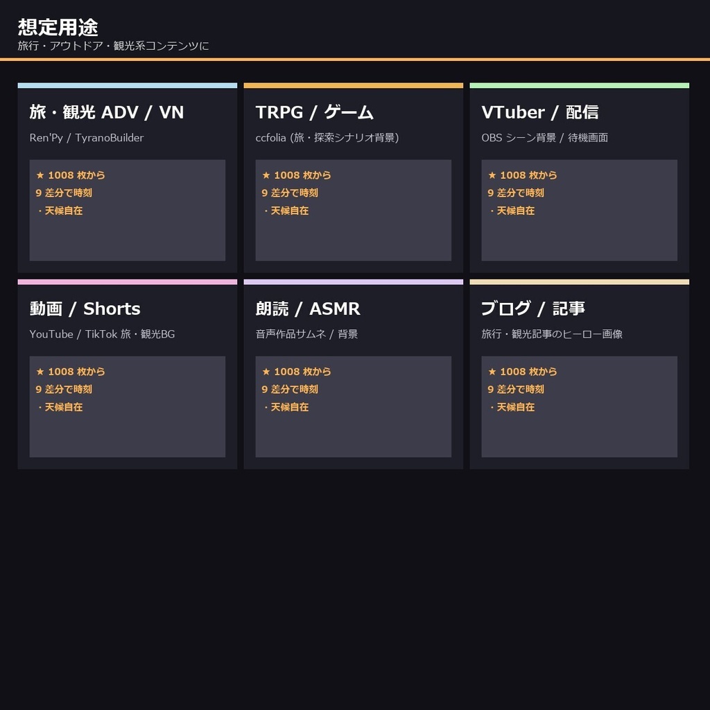 【日本の観光レジャー】TRPG背景素材112シーン×9差分=1008枚【AI生成/ccfolia対応