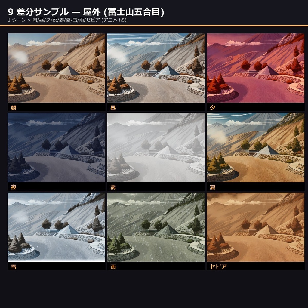 【日本の観光レジャー】TRPG背景素材アニメ112シーン×9差分=1008枚【AI生成/ccfolia対応】