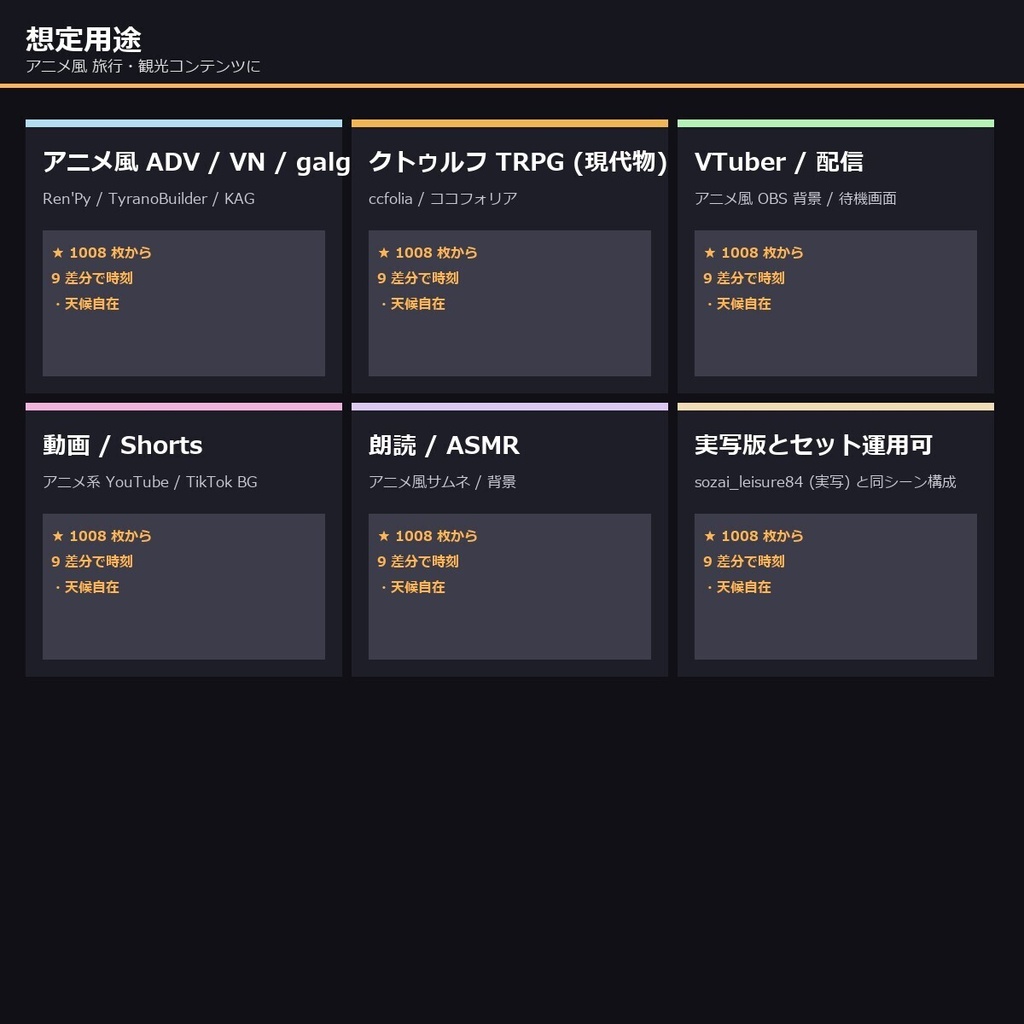 【日本の観光レジャー】TRPG背景素材アニメ112シーン×9差分=1008枚【AI生成/ccfolia対応】