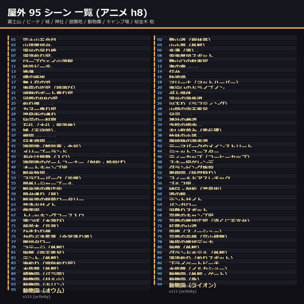 【日本の観光レジャー】TRPG背景素材アニメ112シーン×9差分=1008枚【AI生成/ccfolia対応】