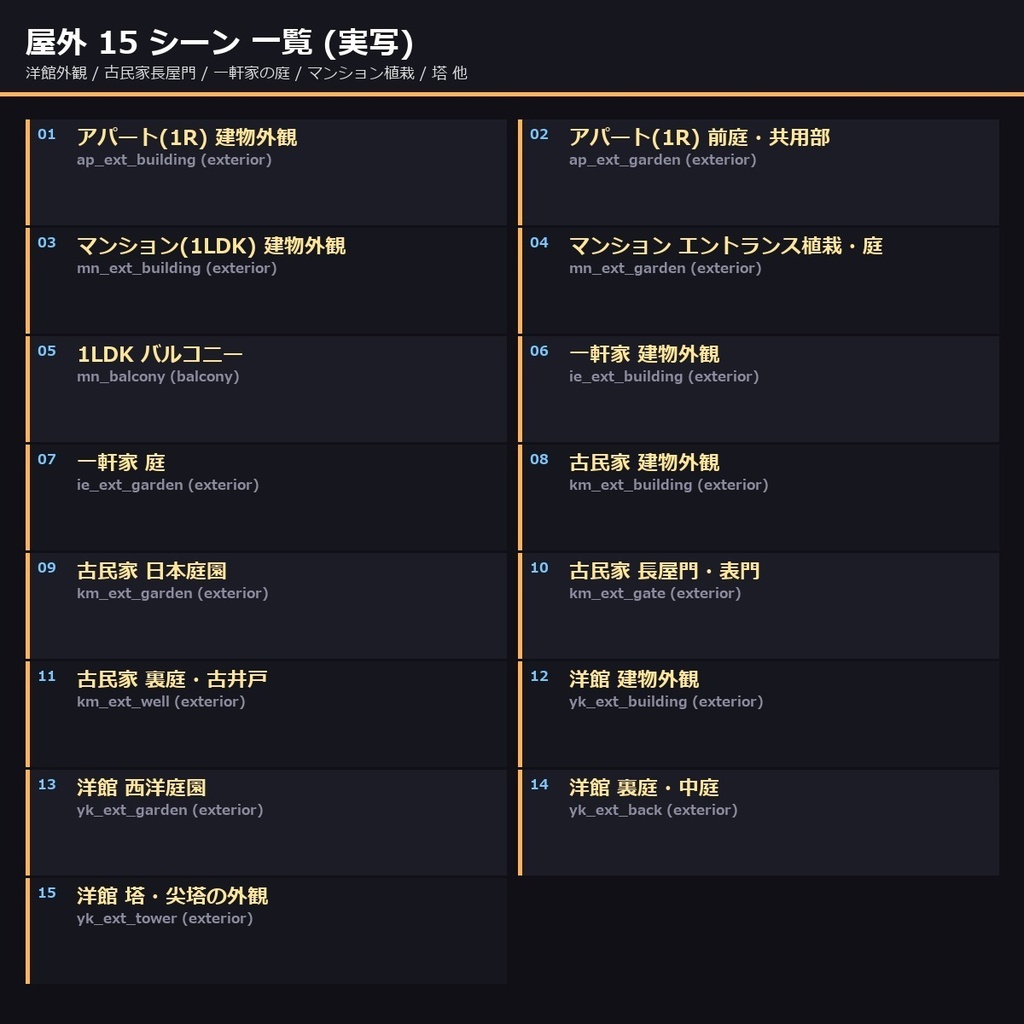 【住宅・物件】TRPG背景素材83 シーン × 9 差分747 枚【マンション・一軒家・洋館・古民家AI生成/ccfolia対応】