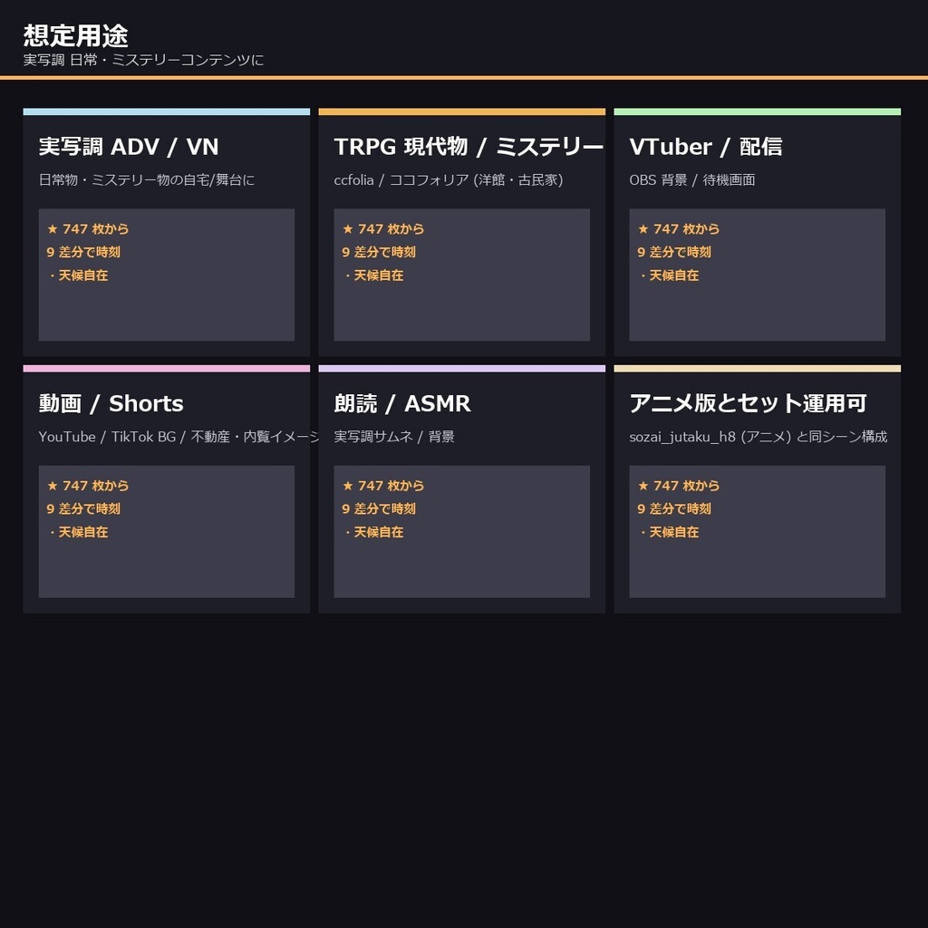【住宅・物件】TRPG背景素材83 シーン × 9 差分747 枚【マンション・一軒家・洋館・古民家AI生成/ccfolia対応】