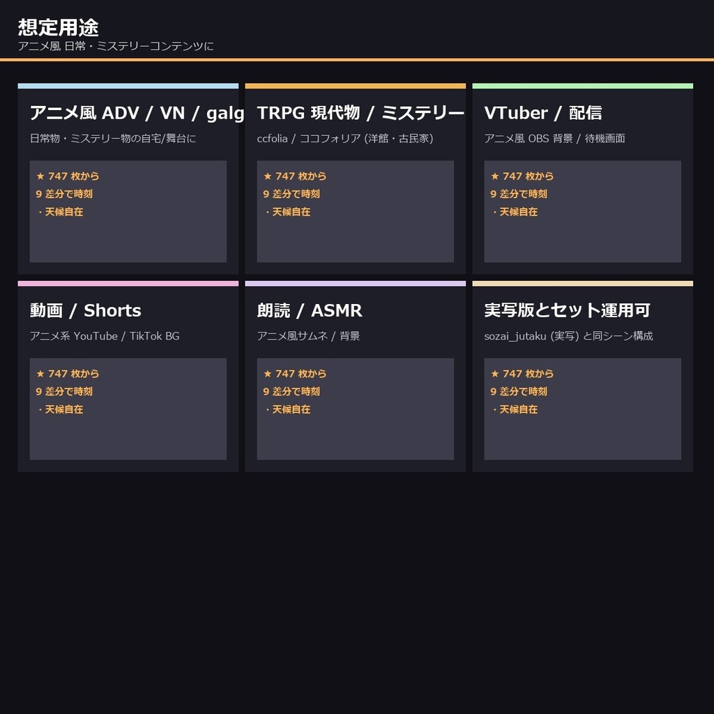 【住宅・物件】TRPG背景素材83 シーン × 9 差分747 枚【マンション・一軒家・洋館・古民家AI生成/ccfolia対応】