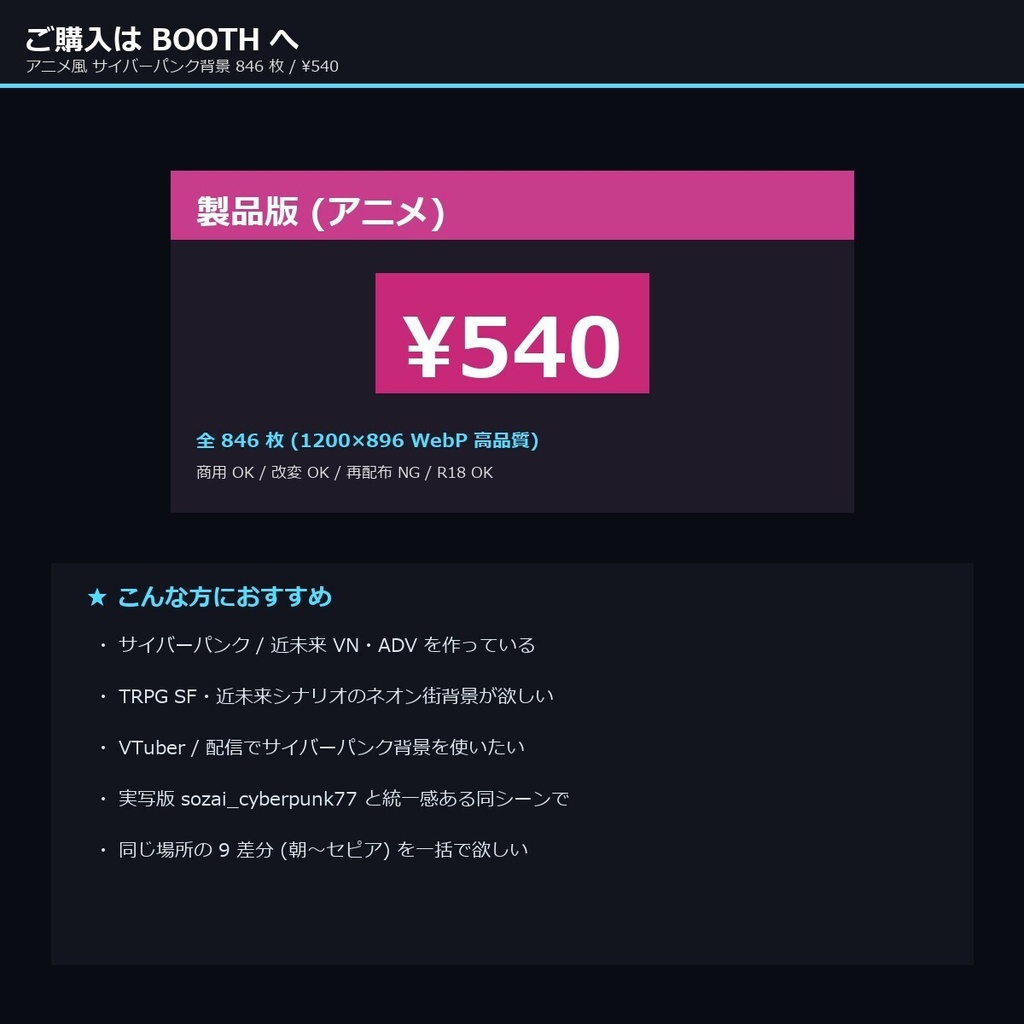 【半額 8/15まで】【サイバーパンク日本】TRPG背景素材 アニメ背景素材94シーン846枚【9差分/商用OK/生成AI/ccfolia対応】