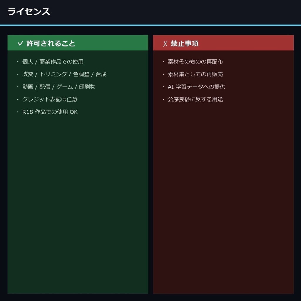 【半額 8/15まで】【サイバーパンク日本】TRPG背景素材 アニメ背景素材94シーン846枚【9差分/商用OK/生成AI/ccfolia対応】