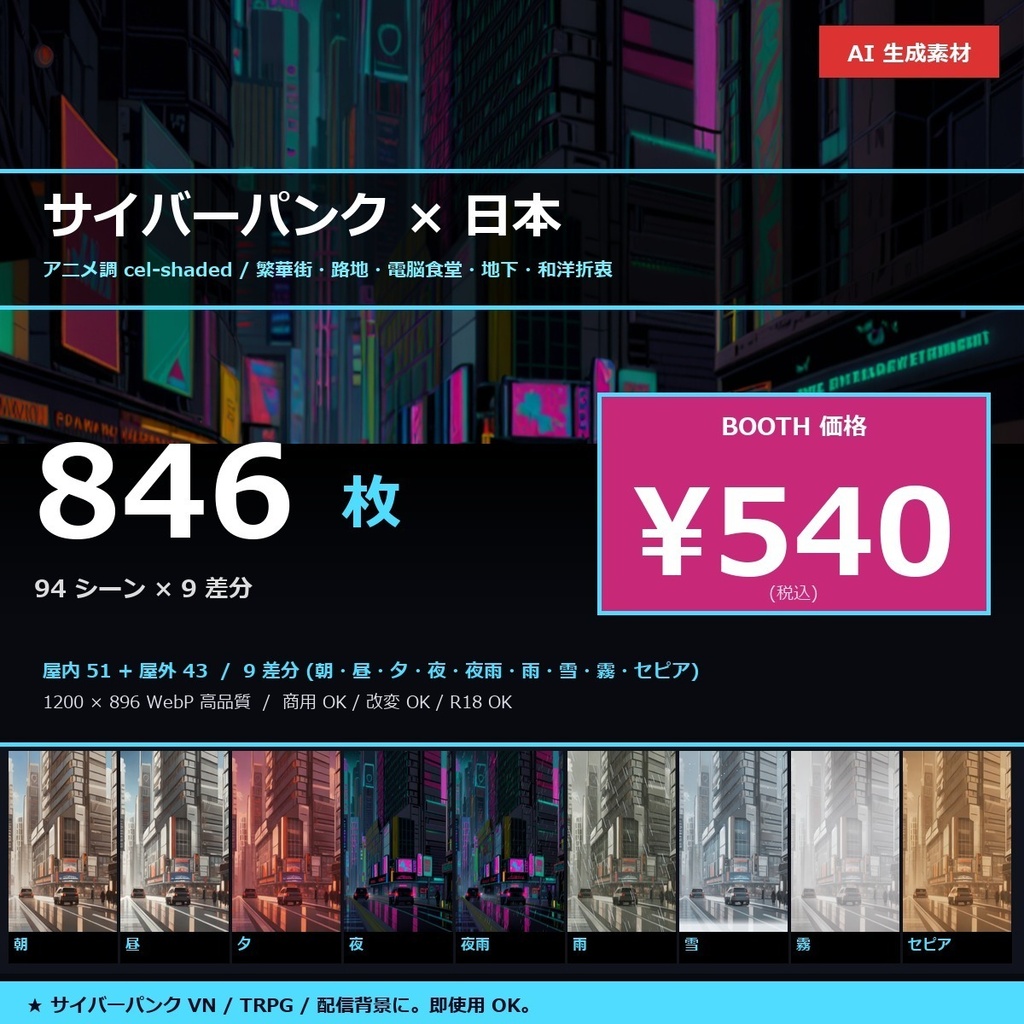 【サイバーパンク日本】TRPG背景素材　アニメ背景素材94シーン846枚【9差分/商用OK/生成AI/ccfolia対応】