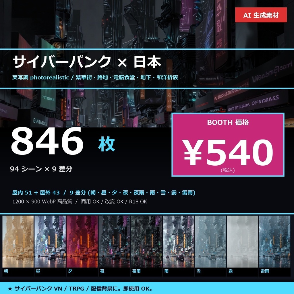 【サイバーパンク日本】TRPG背景素材　背景素材94シーン846枚【9差分/商用OK/生成AI/ccfolia対応】