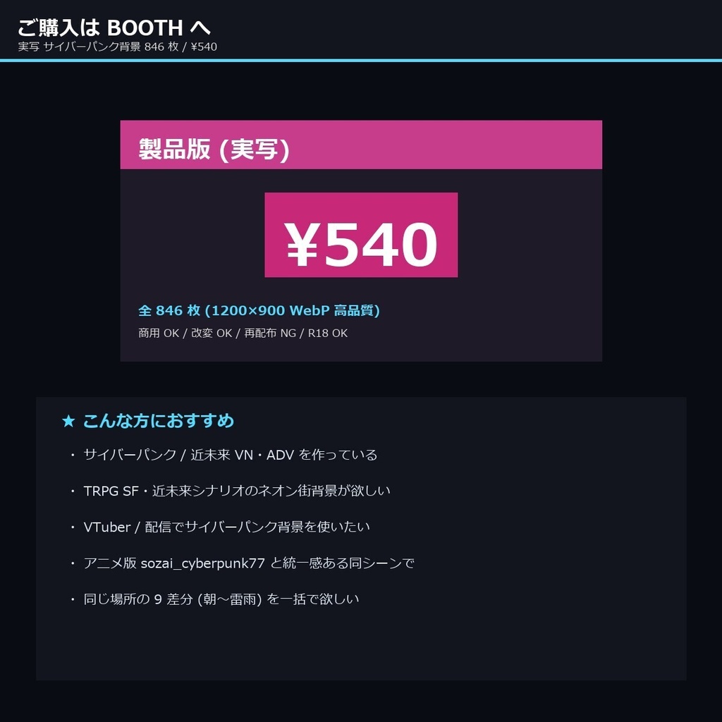 【サイバーパンク日本】TRPG背景素材 背景素材94シーン846枚【9差分/商用OK/生成AI/ccfolia対応】