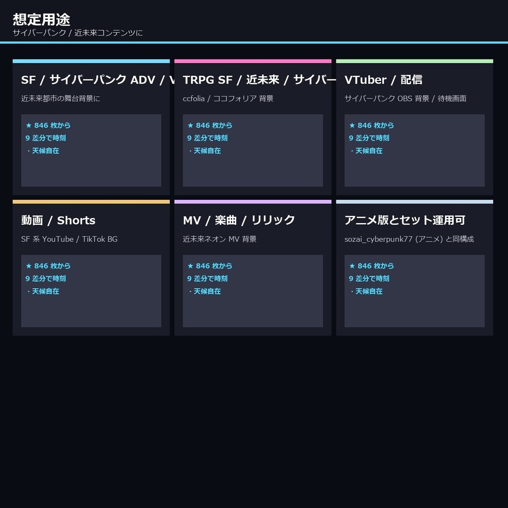【サイバーパンク日本】TRPG背景素材 背景素材94シーン846枚【9差分/商用OK/生成AI/ccfolia対応】