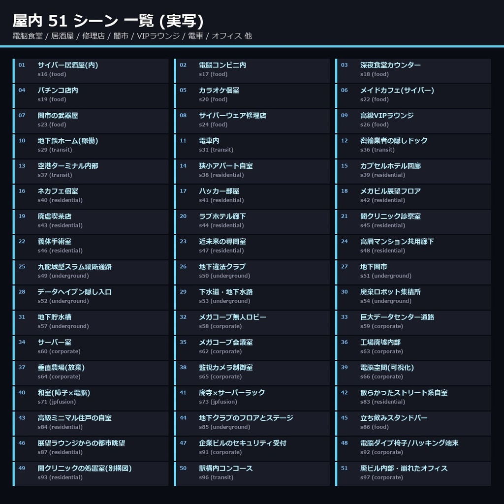【サイバーパンク日本】TRPG背景素材 背景素材94シーン846枚【9差分/商用OK/生成AI/ccfolia対応】