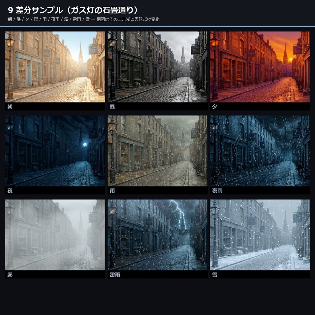 【ヴィクトリアン×オカルト】TTRPG背景素材集 80シーン×9差分 720枚【 商用利用可・ccfolia ・AI生成】
