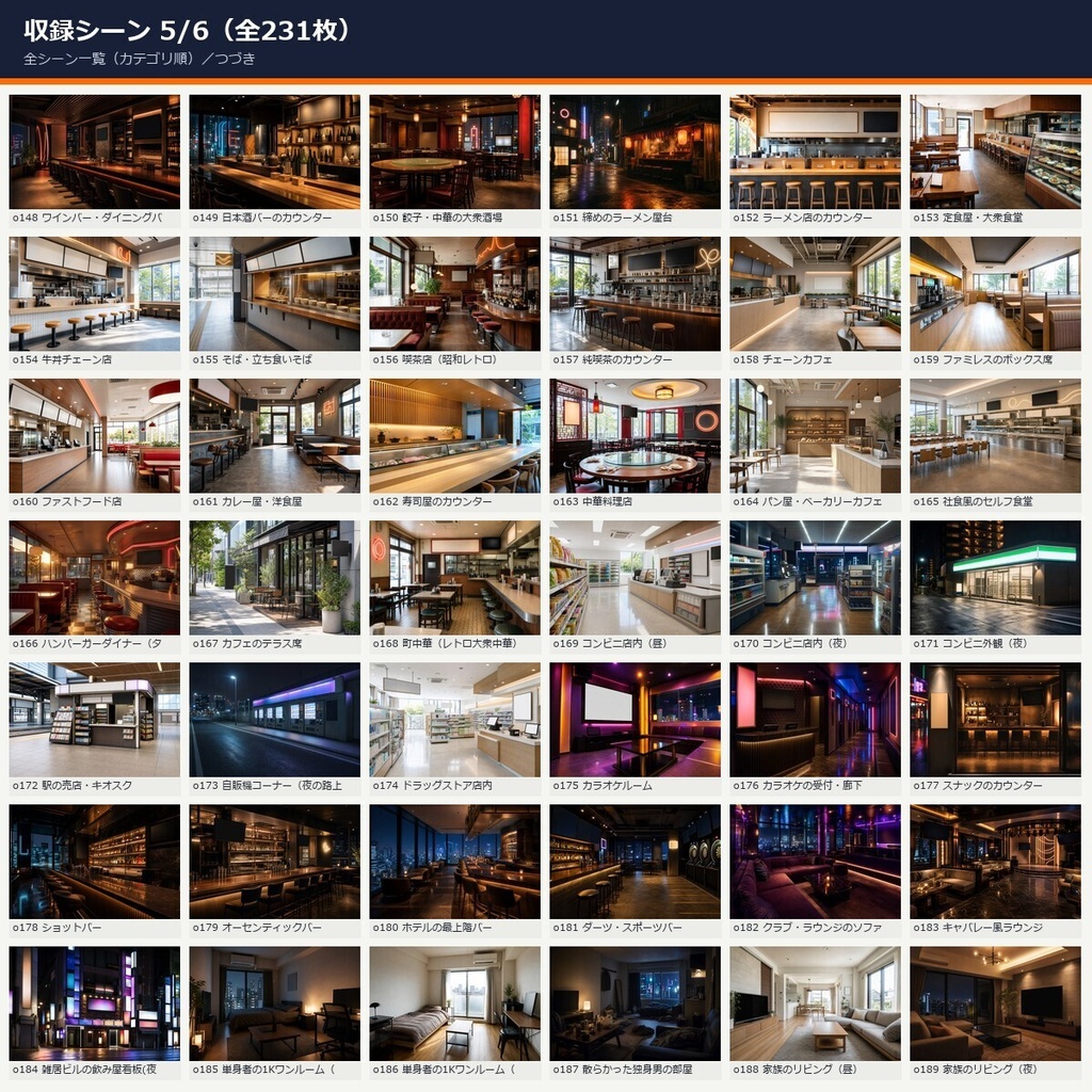 【VN/TRPG】オフィス・サラリーマン日常 背景素材集 231枚【差分なし高品質版・商用化OK・AI生成】