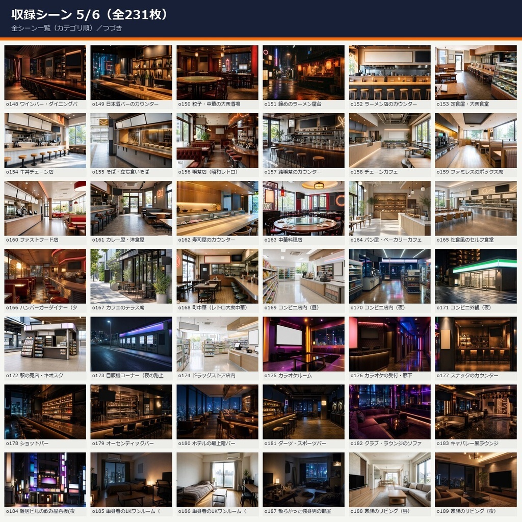 【TRPG】オフィス・サラリーマン日常 背景素材集 アニメ版 231枚【差分なし高品質版・商用OK・AI生成】