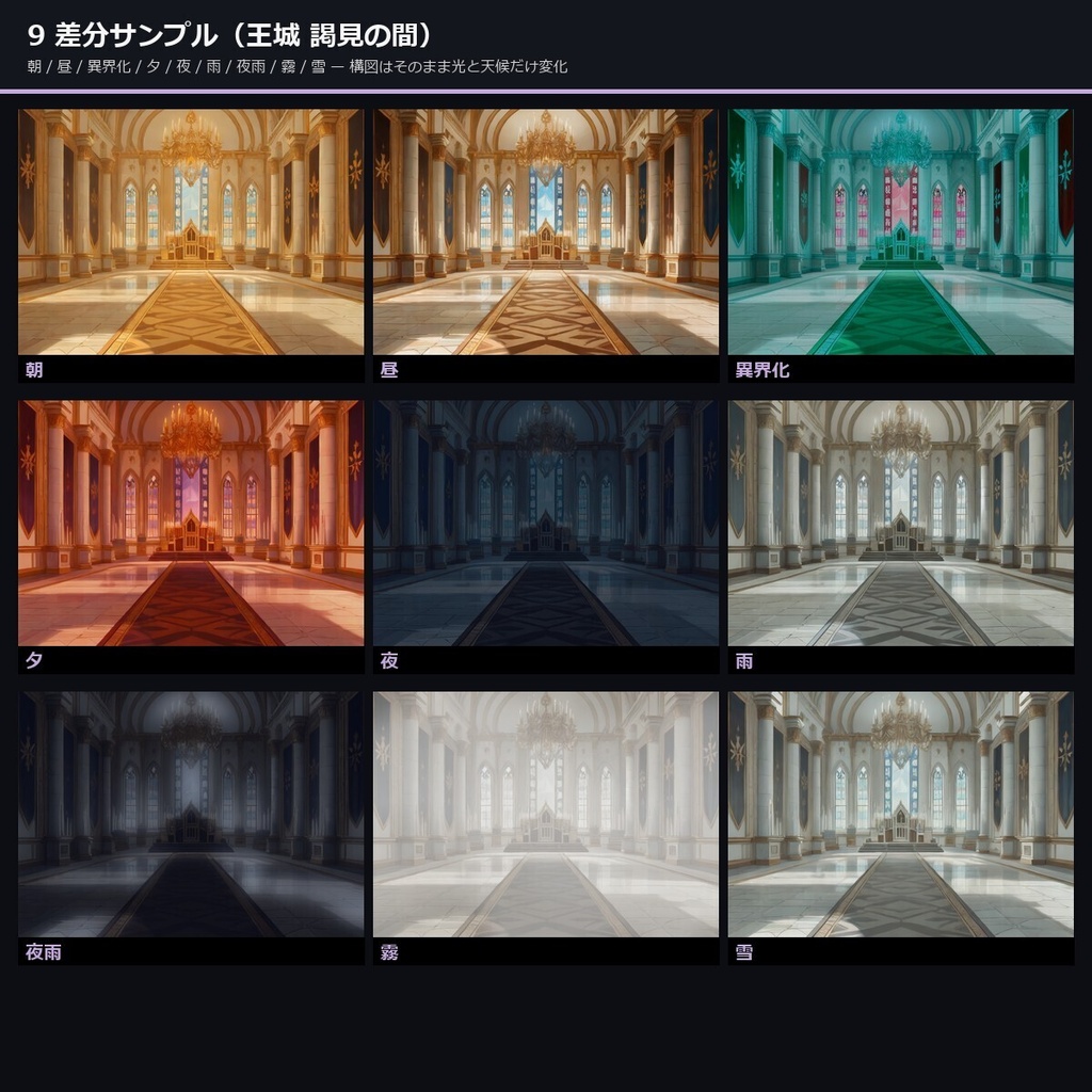【TTRPG】TTRPG幻想王国 アニメ背景素材集A 53シーン×9差分 477枚【商用利用可・ccfolia・AI生成】