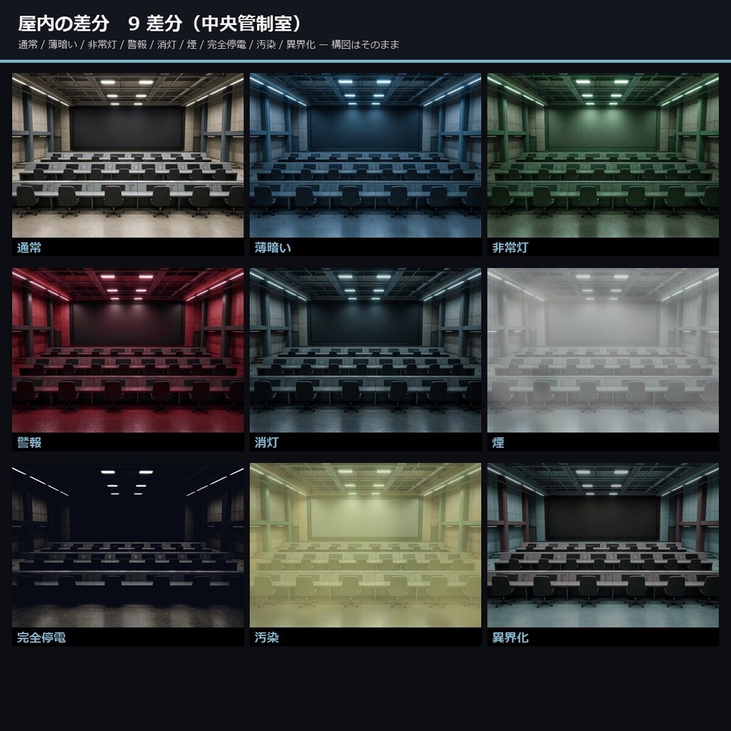 【TTRPG】ディストピア巨大地下施設 背景素材集 実写版 100シーン×9差分 900枚【商用利用可・ccfolia・AI生成】