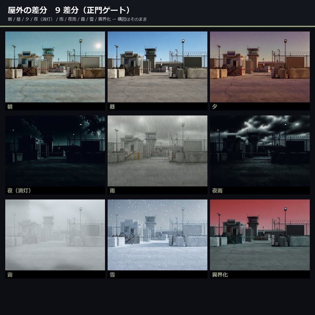 【TTRPG】現代ミリタリー・機密基地 背景素材集 実写版 50シーン×9差分 450枚【商用利用可・ccfolia・AI生成】