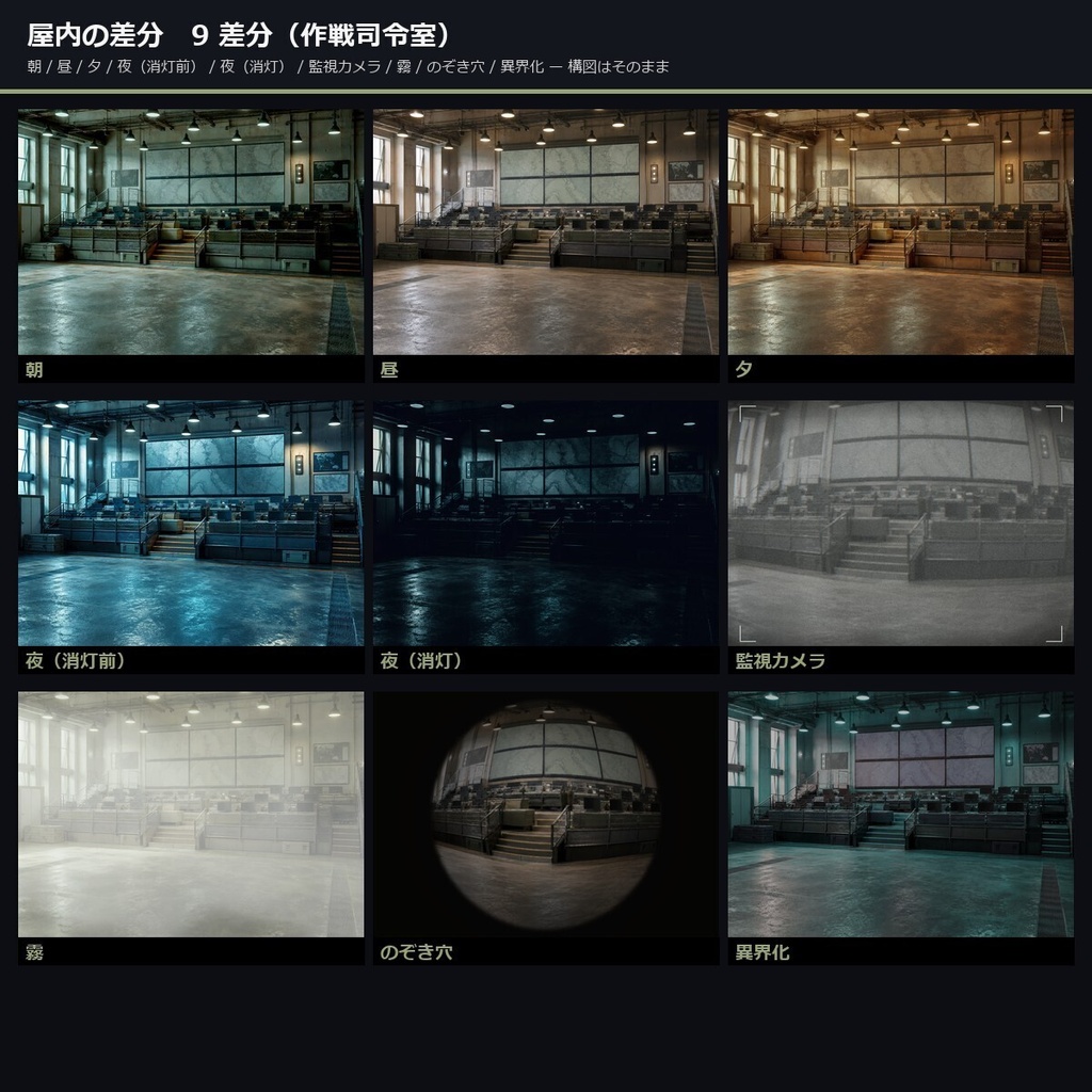 【TTRPG】現代ミリタリー・機密基地 背景素材集 実写版 50シーン×9差分 450枚【商用利用可・ccfolia・AI生成】