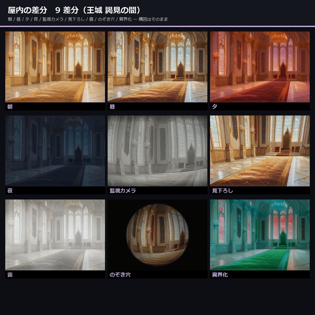 【ノベルゲーム背景】中世ファンタジー 背景素材集 アニメ版 53シーン×9差分 477枚【1920×1080・商用利用可・AI生成】
