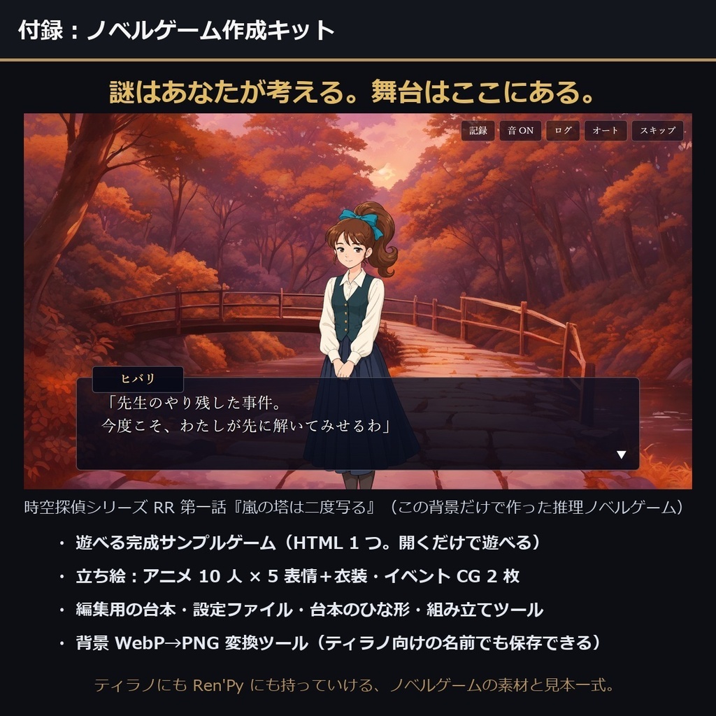 《1週間無料》【ノベルゲーム作成キット付】洋館クローズドサークル 背景素材集 アニメ版 50シーン×9差分 450枚【1920×1080・商用利用可・AI生成】