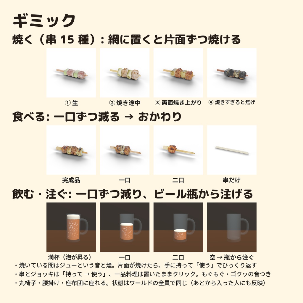 【VRChatワールド制作素材】焼き鳥屋さんまるごとお得セット(串15種+一品15種・焼ける・食べれる・飲める・座れる )