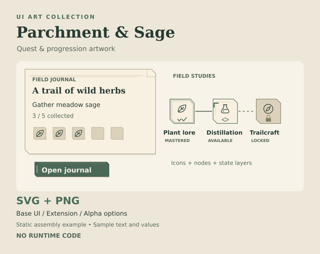 Parchment & Sage Complete|ファンタジーUI素材 SVG・PNG