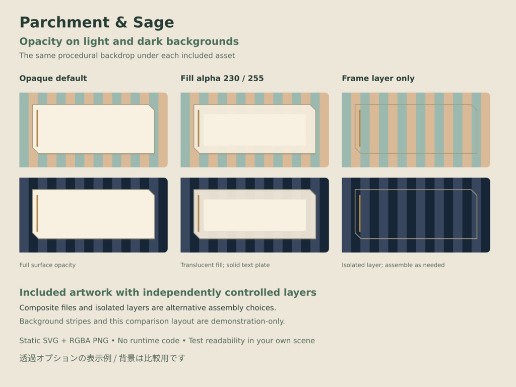Parchment & Sage Complete|ファンタジーUI素材 SVG・PNG