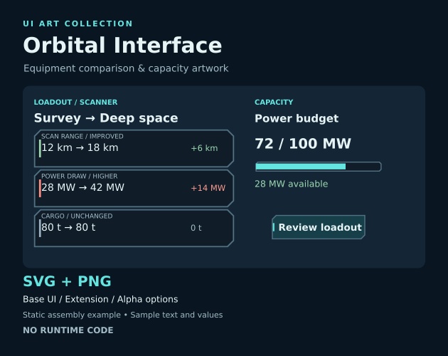 Orbital Interface Complete|SF・宇宙UI素材 SVG・PNG