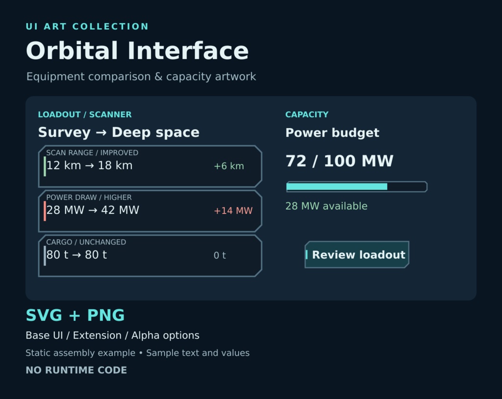 Orbital Interface Complete|SF・宇宙UI素材 SVG・PNG